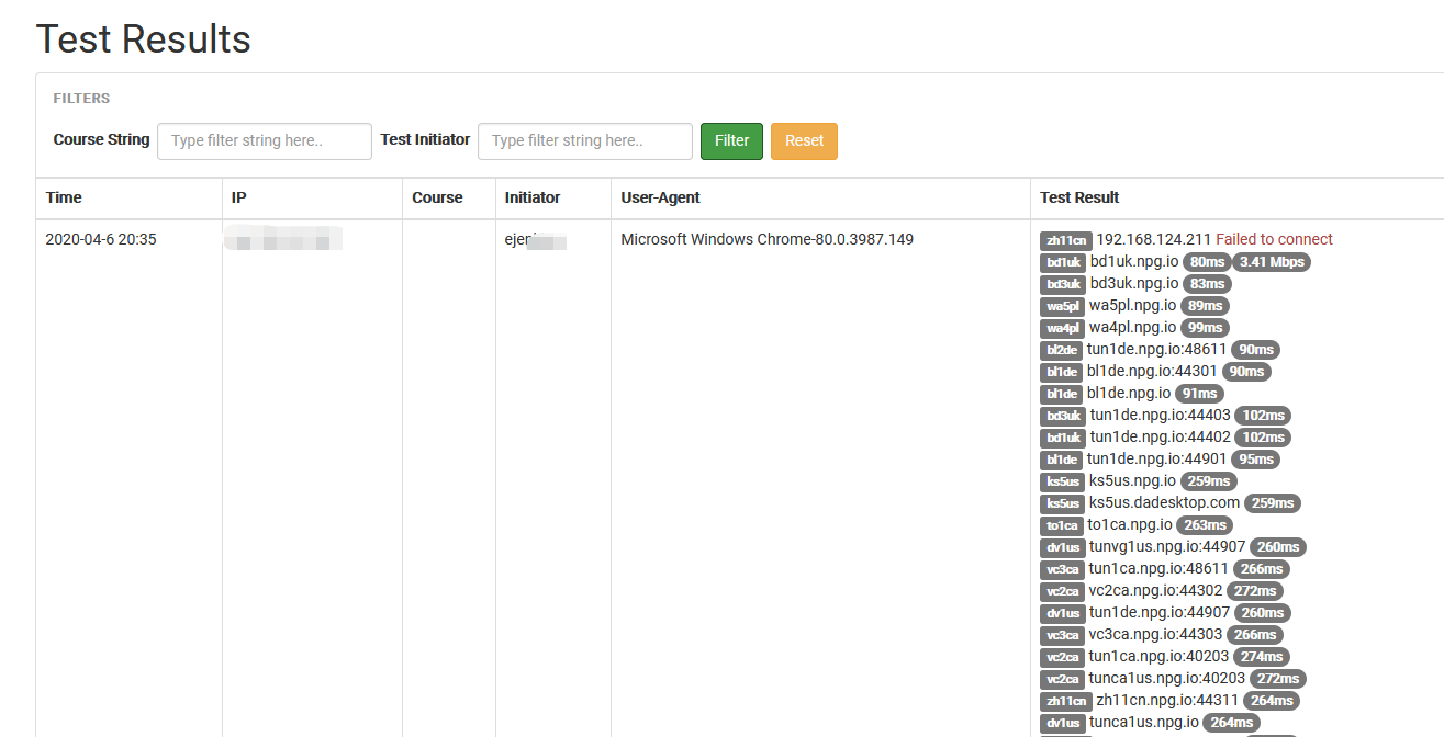 tester la vitesse et la qualité de la connectivité vers vos serveurs choisis